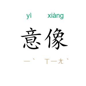 意像