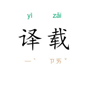译载