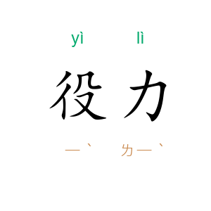 役力