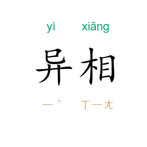 异相