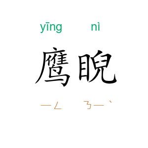 鹰睨