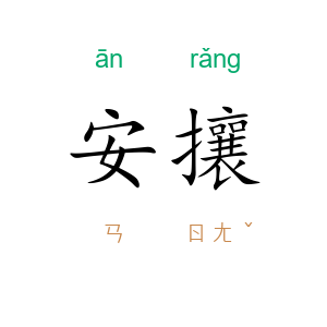 安攘