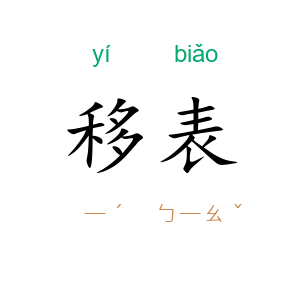 移表