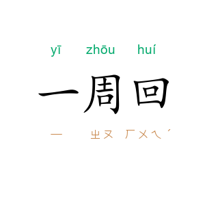 一周回