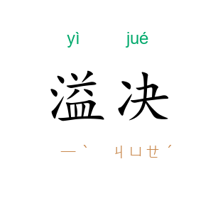 溢决