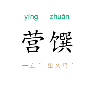 营馔