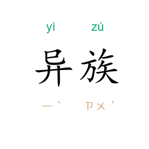 异族