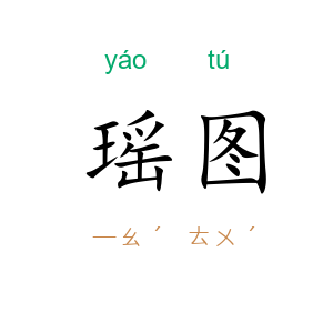 瑶图
