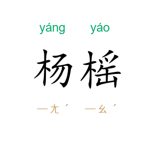 杨榣