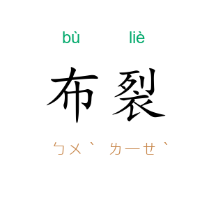 布裂