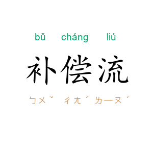 补偿流