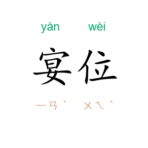 宴位