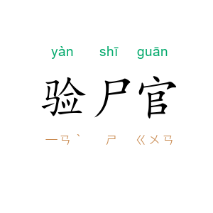 验尸官