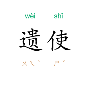 遗使