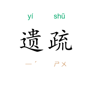 遗疏