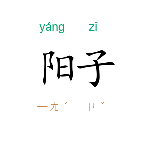 阳子