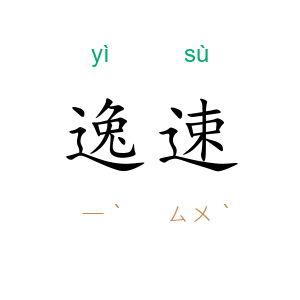 逸速