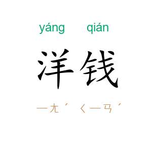 洋钱