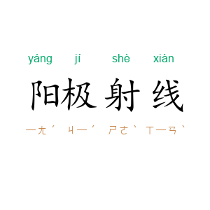 阳极射线