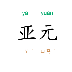 亚元