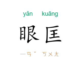 眼匡