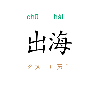 出海