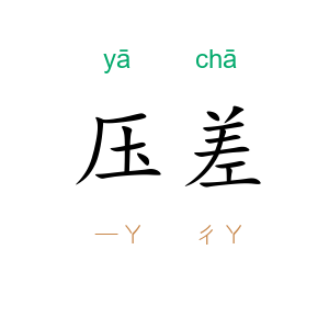 压差