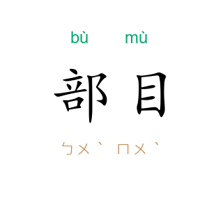 部目