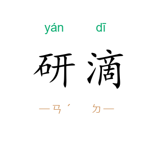 研滴