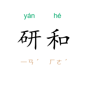 研和