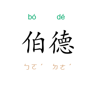 伯德