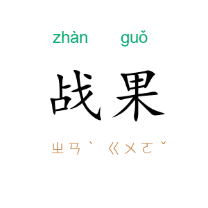 战果