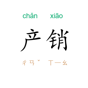 产销