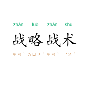 战略战术