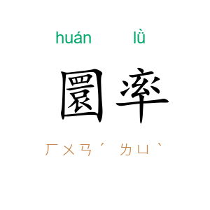 圜率