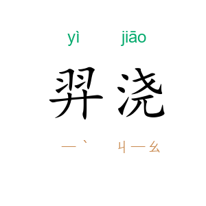 羿浇