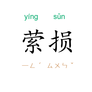 萦损