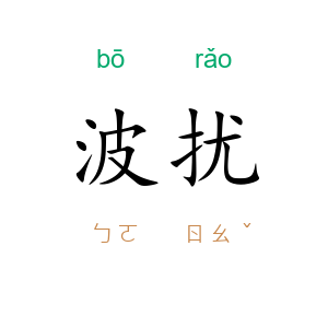 波扰