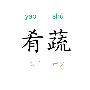 肴蔬