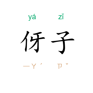 伢子