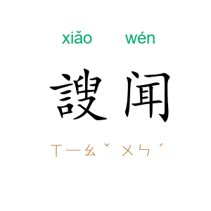 謏闻