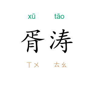 胥涛