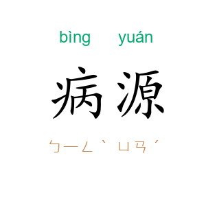 病源