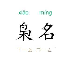 枭名