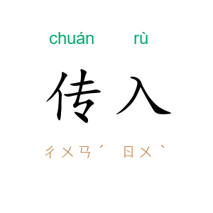 传入