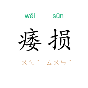 痿损