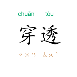 穿透