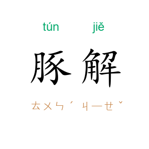 豚解