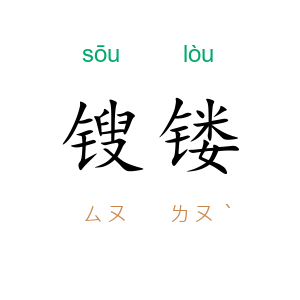 锼镂