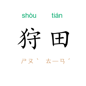 狩田